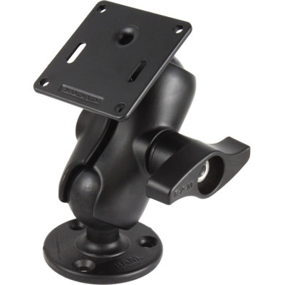 RAM Mount Products