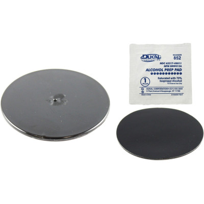 RAM Mount Products