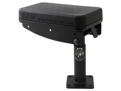 RAM Mount Products