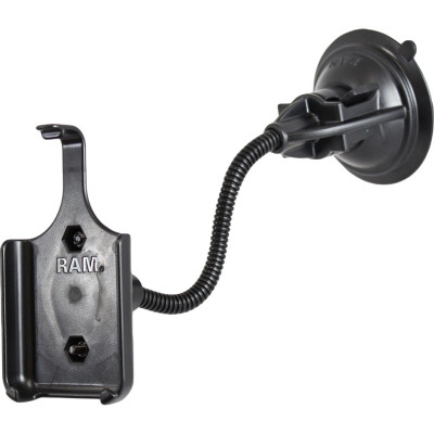RAM Mount Products