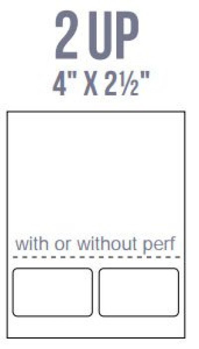 BCI Labels