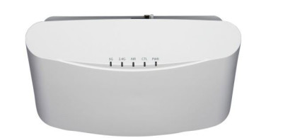 Ruckus Wireless Access Points
