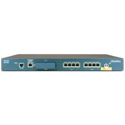 Cisco Products