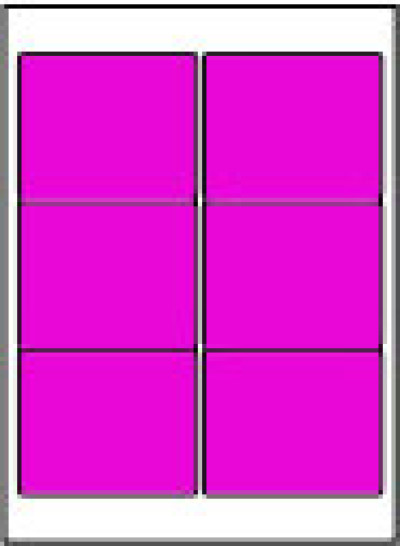 BCI Labels