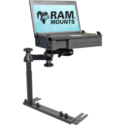 RAM Mount Products