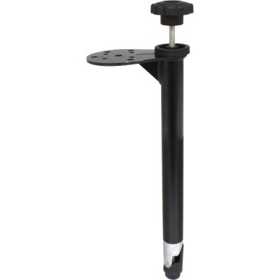 RAM Mount Products