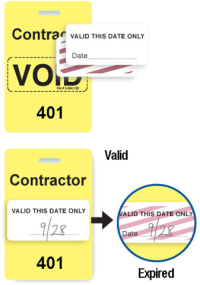 Brady Access Control Cards