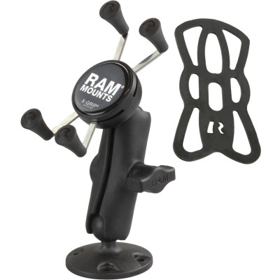 RAM Mount Products