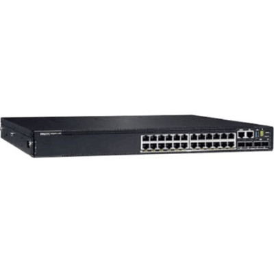 Dell Network Switch