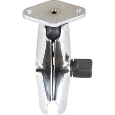 RAM Mount Products