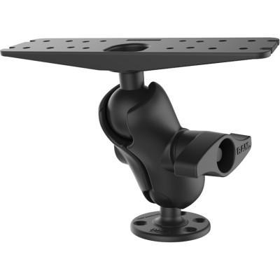 RAM Mount Products