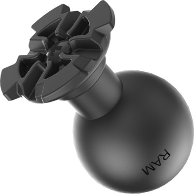 RAM Mount Products