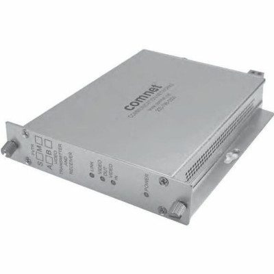 Bosch Products