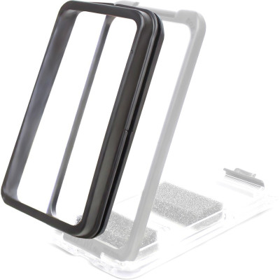 RAM Mount Products