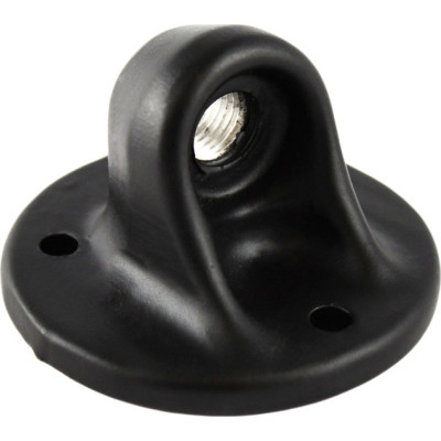 RAM Mount Products
