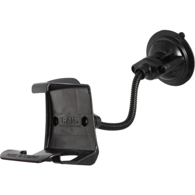 RAM Mount Products