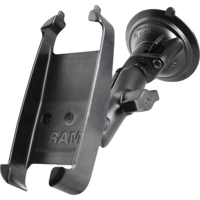 RAM Mount Products