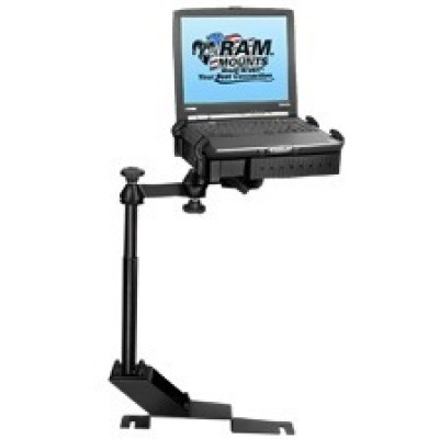 RAM Mount Products