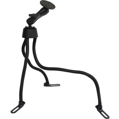 RAM Mount Products