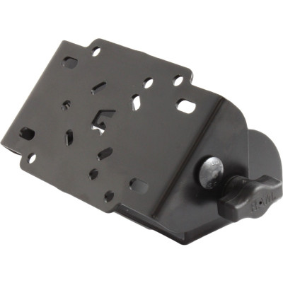 RAM Mount Products
