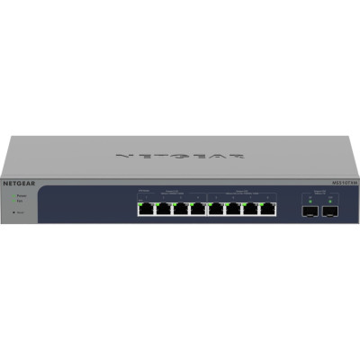 NETGEAR Data Networking