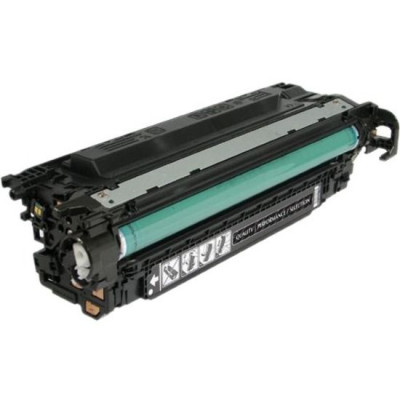 Clover Imaging Group Toner