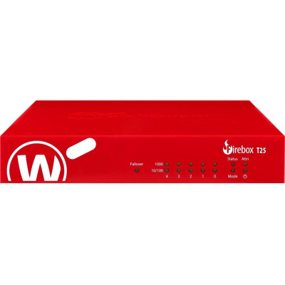 WatchGuard Security Equipment