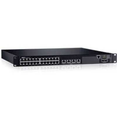 Dell Network Switch