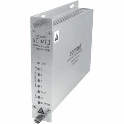 Bosch Products