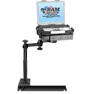 RAM Mount Products