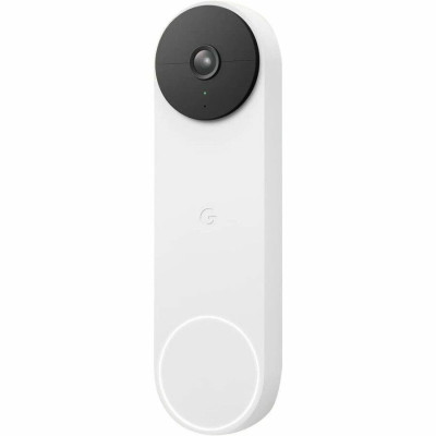 Google Security Camera