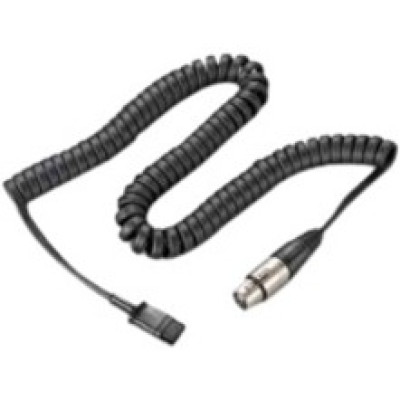 Plantronics Products
