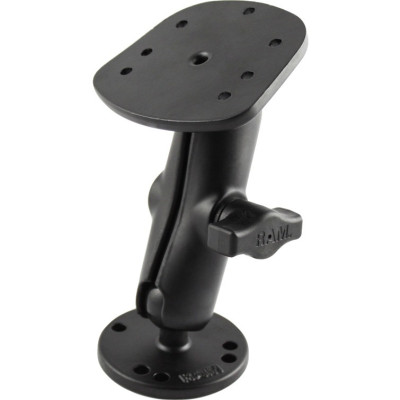 RAM Mount Products