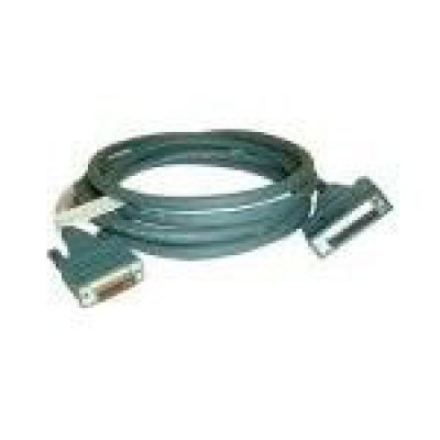 DataLogic Accessory