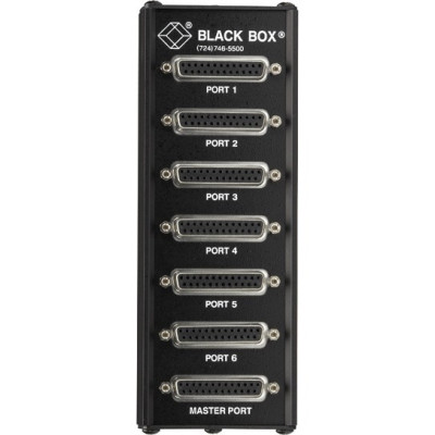 Black Box Modems