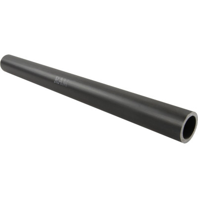 RAM Mount Products