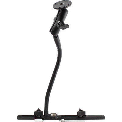 RAM Mount Products