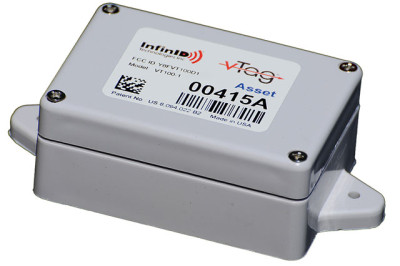 InfinID RFID Tag