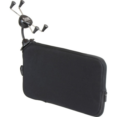 RAM Mount Products