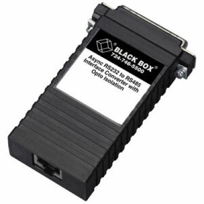 Black Box Products