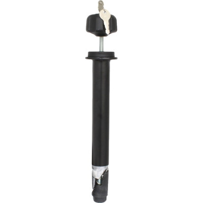 RAM Mount Products