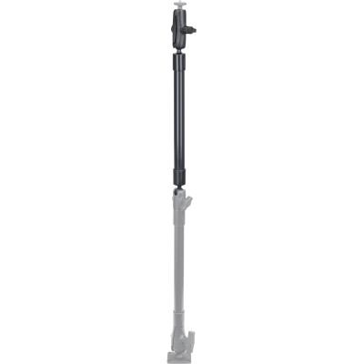 RAM Mount Products