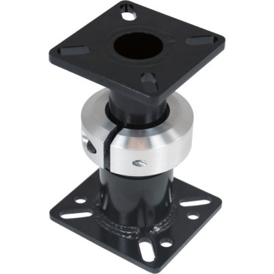 Havis Spare Parts