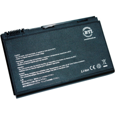 BTI Products