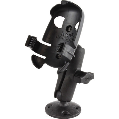 RAM Mount Products