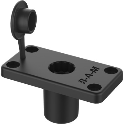 RAM Mount Products