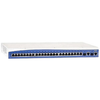 Adtran Data Networking