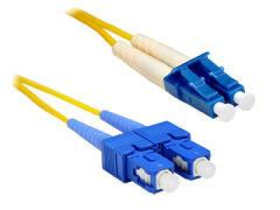 Cisco Cables, Connectors, and Adapters