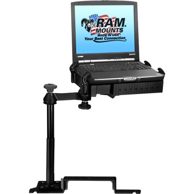 RAM Mount Products