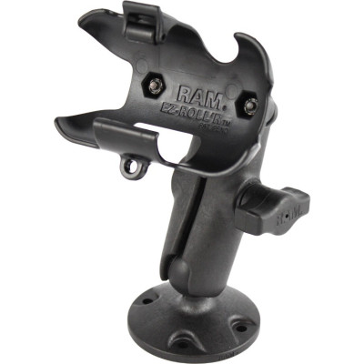 RAM Mount Products